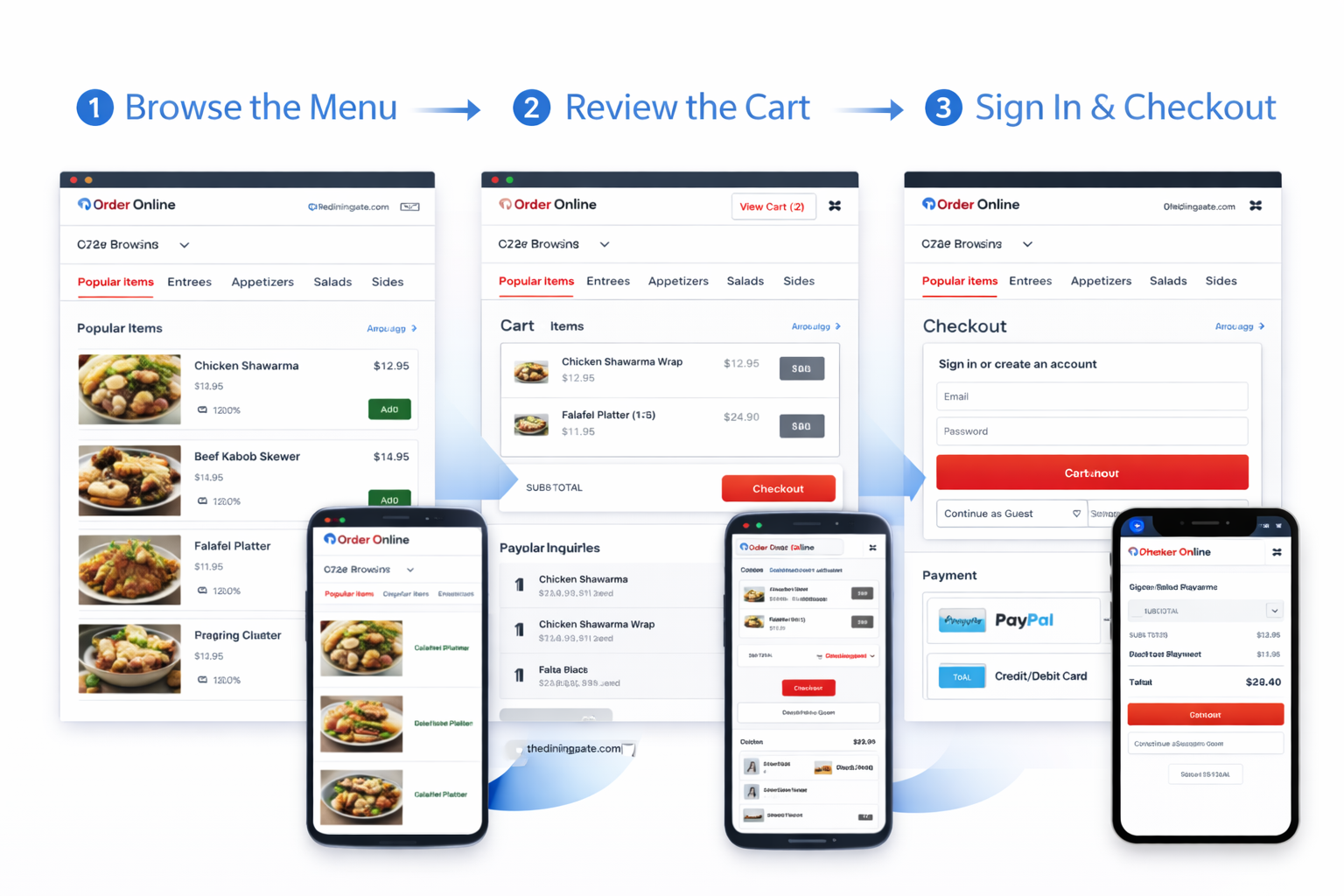 Online ordering flow on desktop and mobile